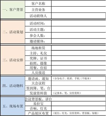 客户需求调查表